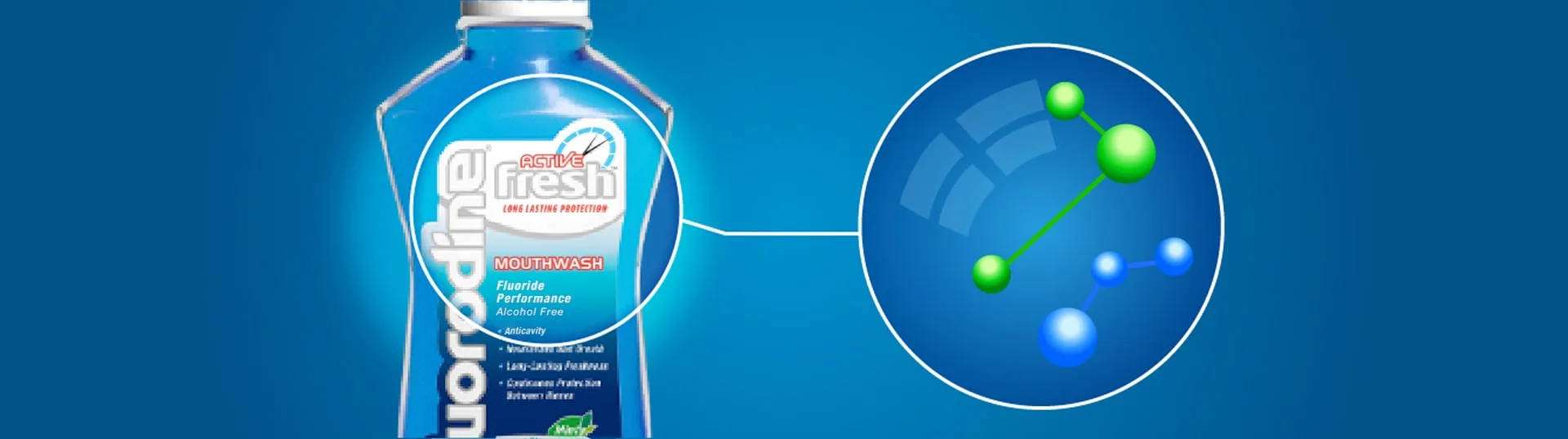 Fluorodine mouthwash technology