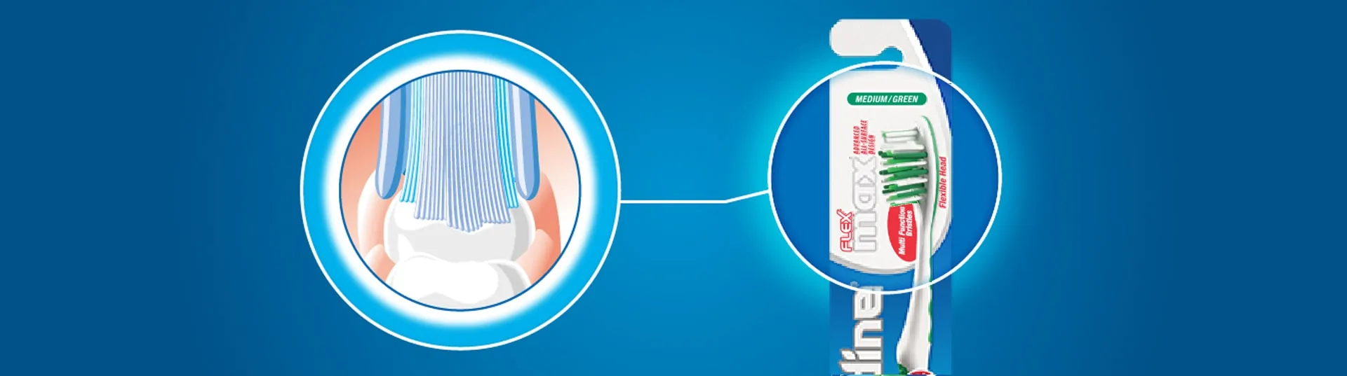 Fluorodine toothbrush technology