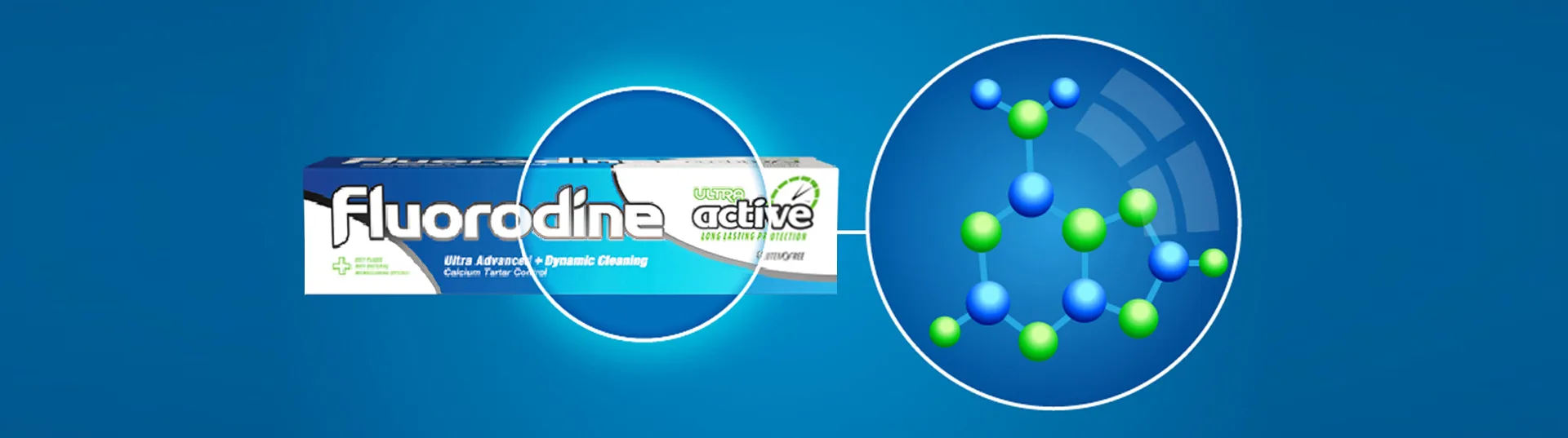 Fluorodine toothpaste technology